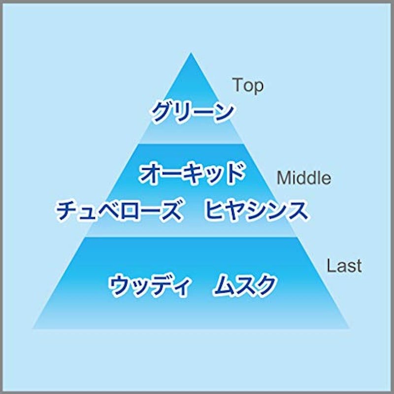 消臭力 プラグタイプ タバコ用さわやかなマリンソープの香り 2