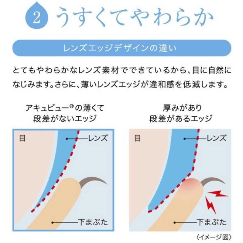 モイスト 3