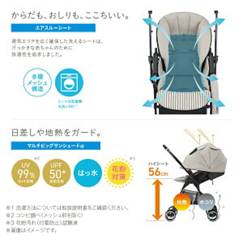 スゴカルα 4キャス compact エッグショック HT 5