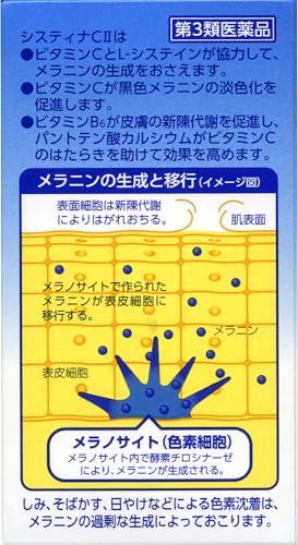 システィナCII 3