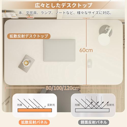スタンディングデスク 4