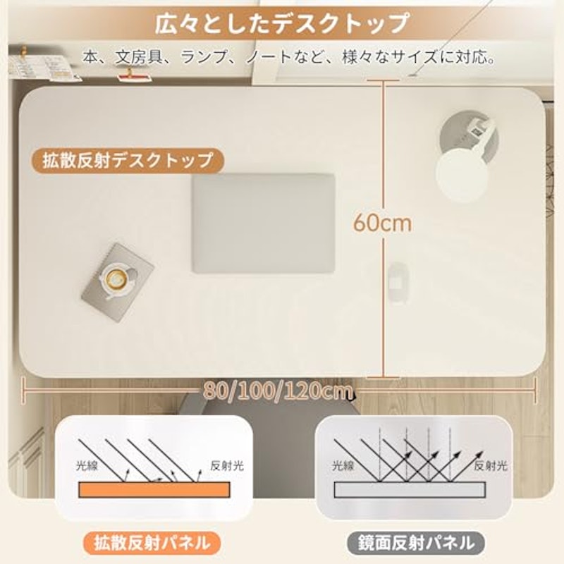 スタンディングデスク 4