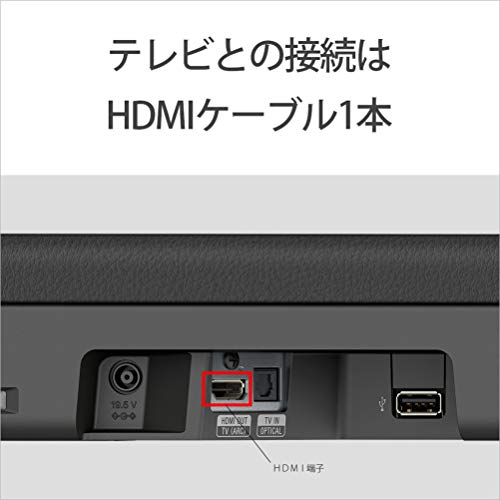 サウンドバー 4