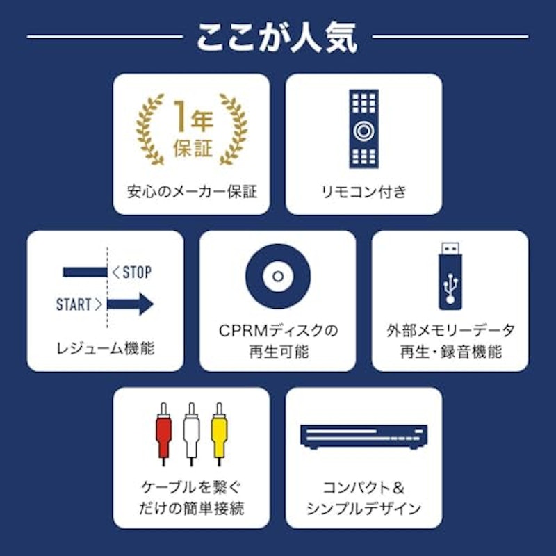 DVDプレーヤー 2