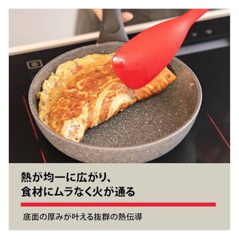 フライパン 4