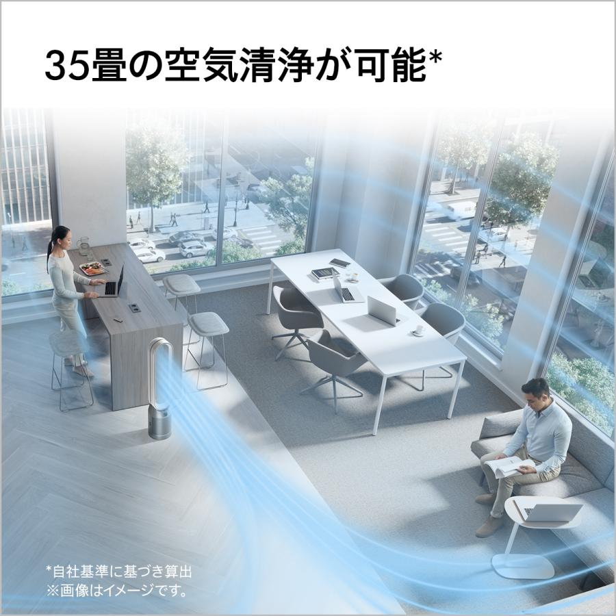 Purifier Cool PC2 De-NOx 空気清浄ファン 11