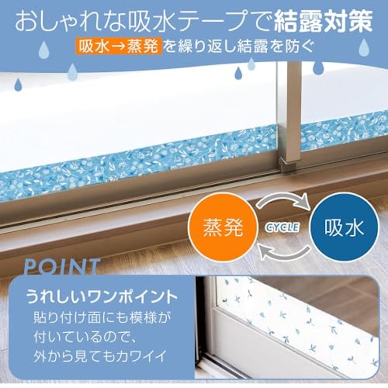 結露吸水テープ 4