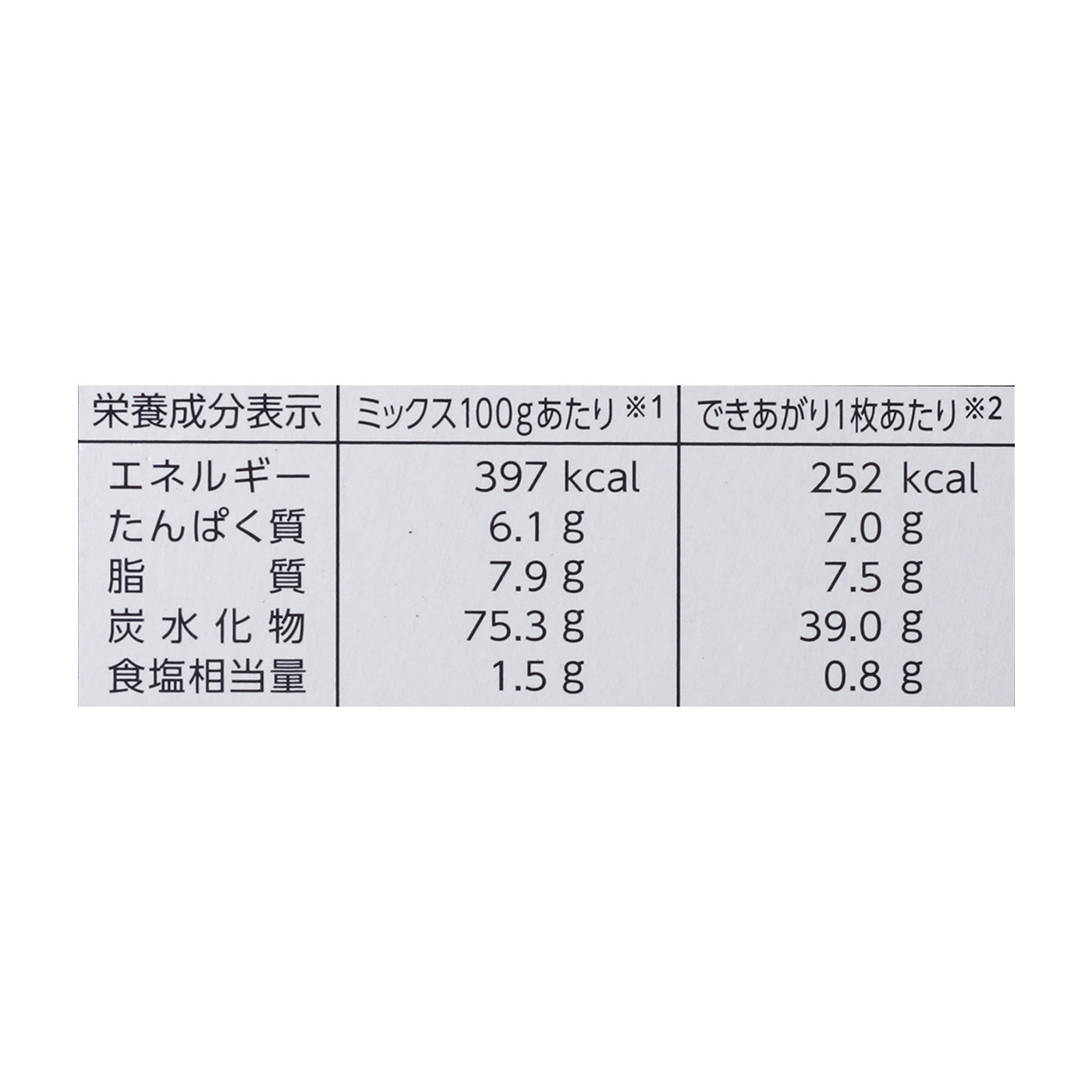 ケーキのようなホットケーキミックス 10