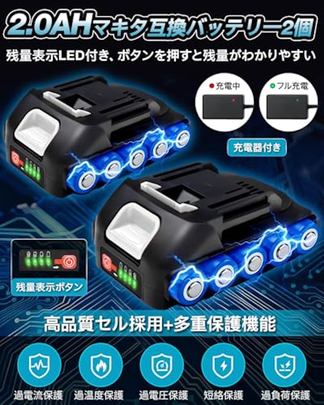 レシプロソー 3