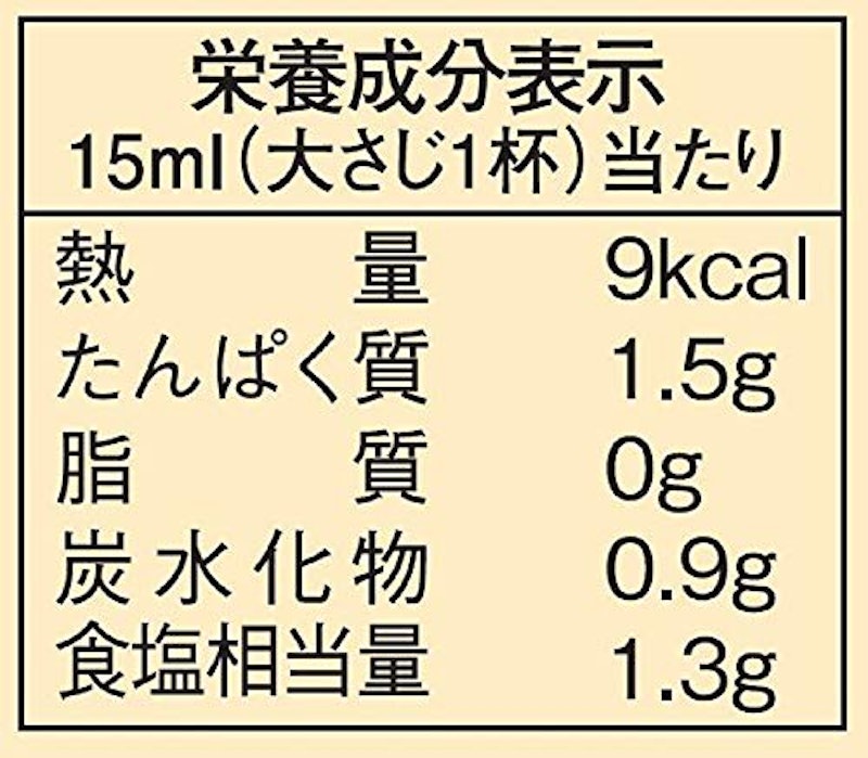減塩だけどおいしいしょうゆ 3