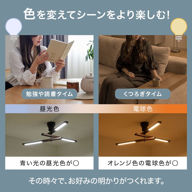 回転シーリングライト 12