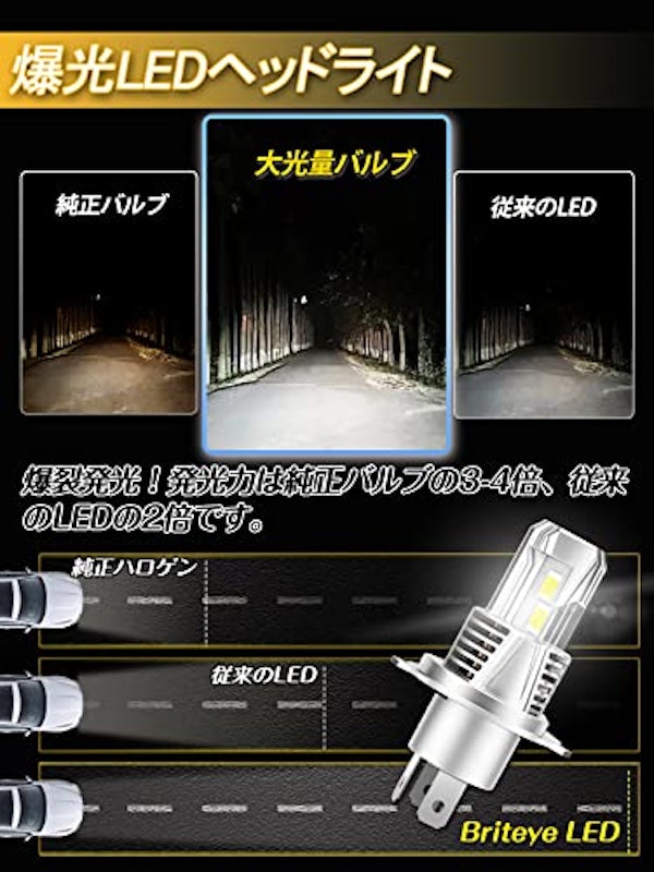 車用ヘッドライト 4
