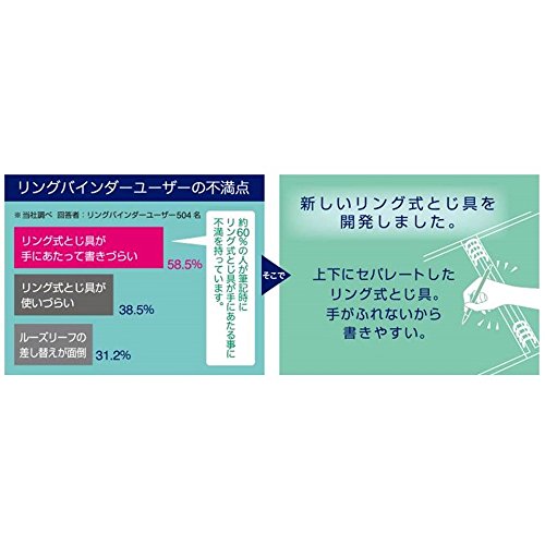 バインダーノート テフレーヌ（スリム） 5