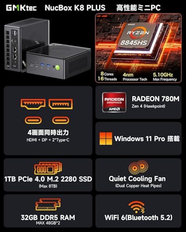 ミニPC 2