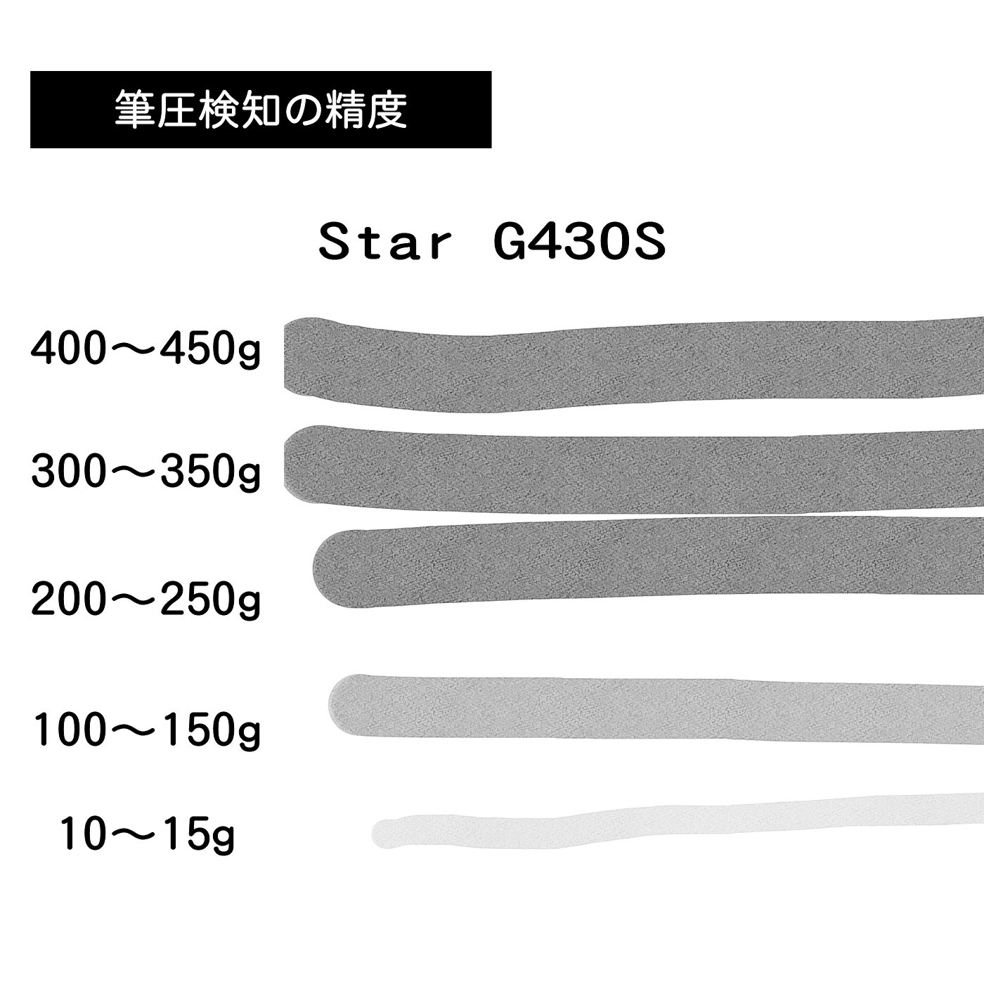 Star G430S 2