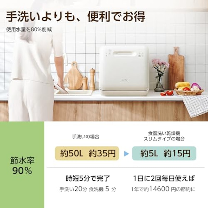 食洗機 1-3人用 5