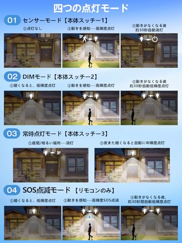 センサーライト 8