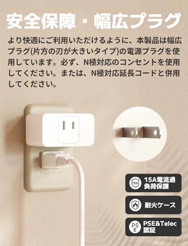 Meross スマートプラグ 2