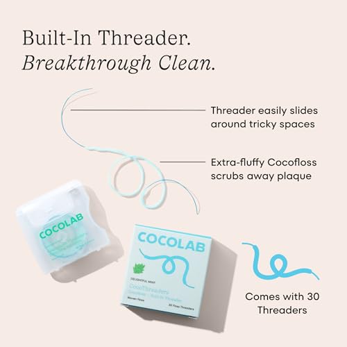 CocoPlush Threaders 3