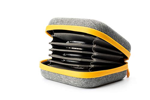 円形フィルターケース CADDY 5