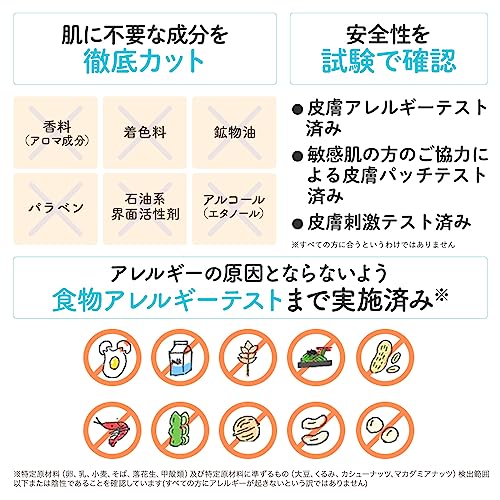サンスクリーンミルク 7