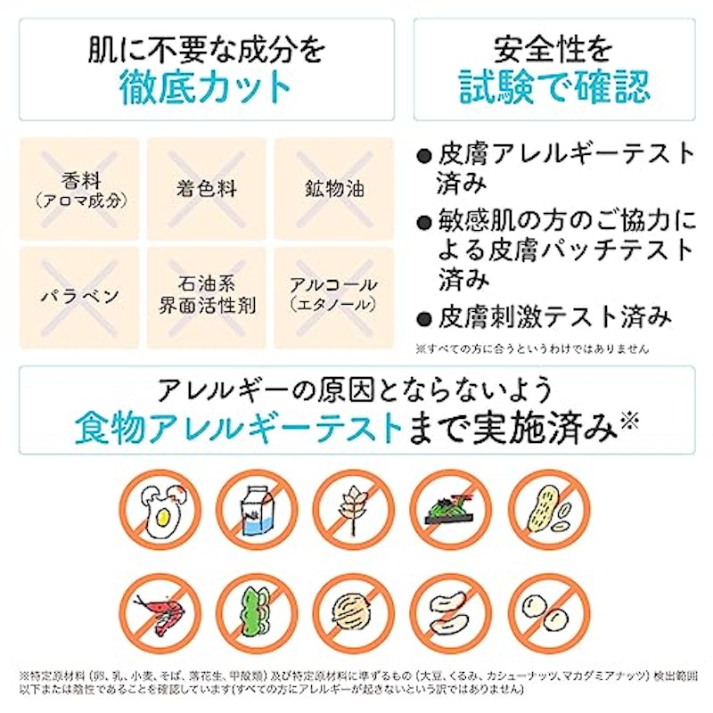 サンスクリーンミルク 7
