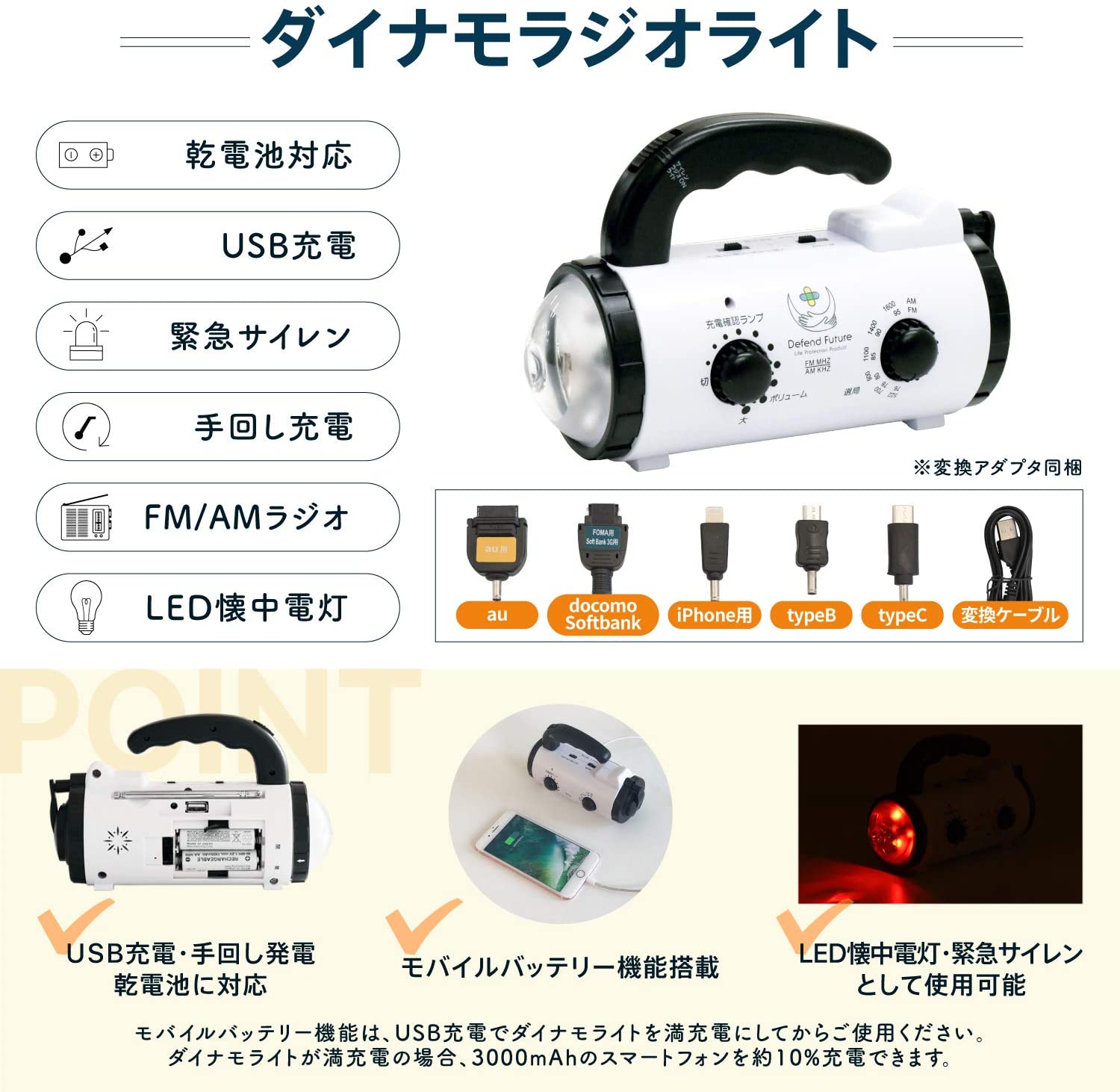 防災セット 4