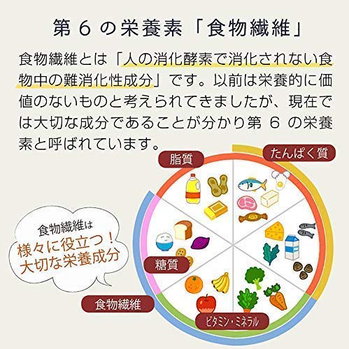 水溶性食物繊維 イヌリン 5