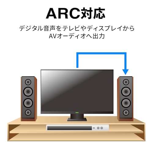 ハイスピードHDMI延長ケーブル 5