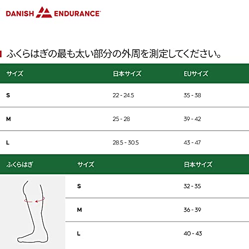 コンプレッションソックス 3
