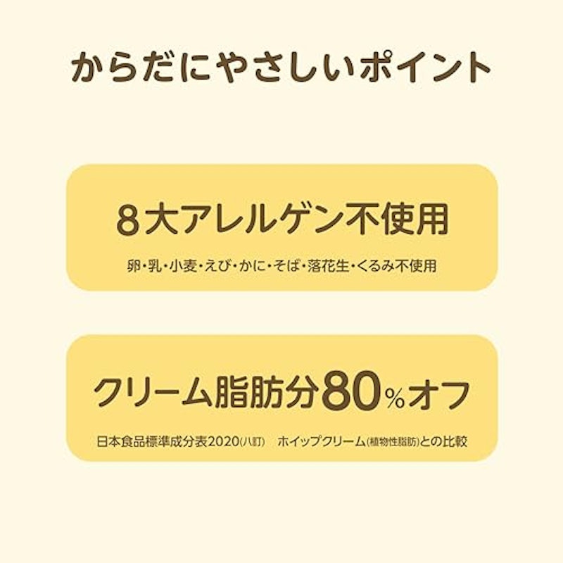 てづくりケーキキット 3