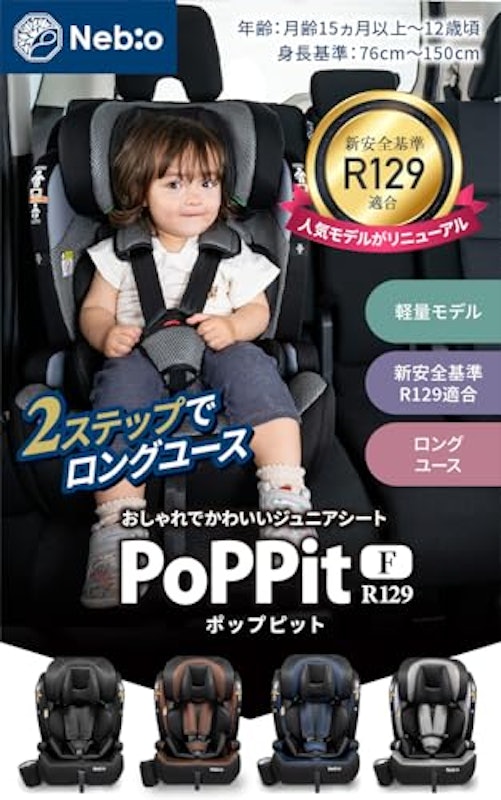 PoPPitF 2