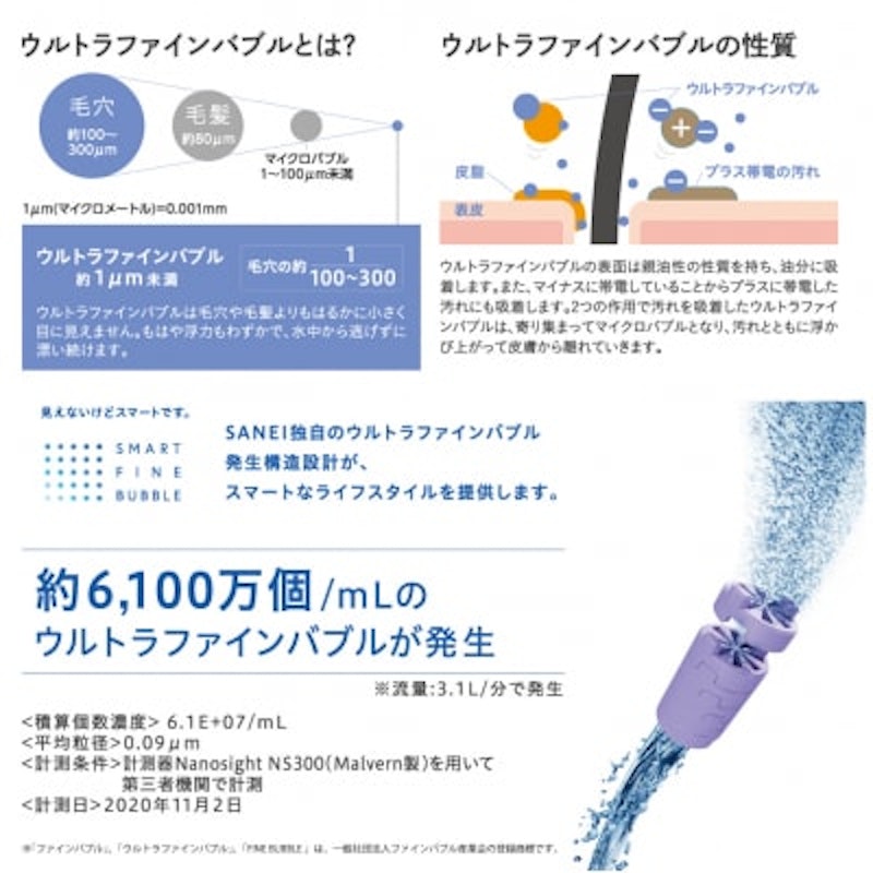 mitos ウルトラファインバブルミストシャワー 2