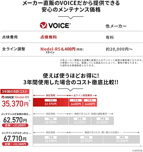 5ライン レーザー墨出し器 6