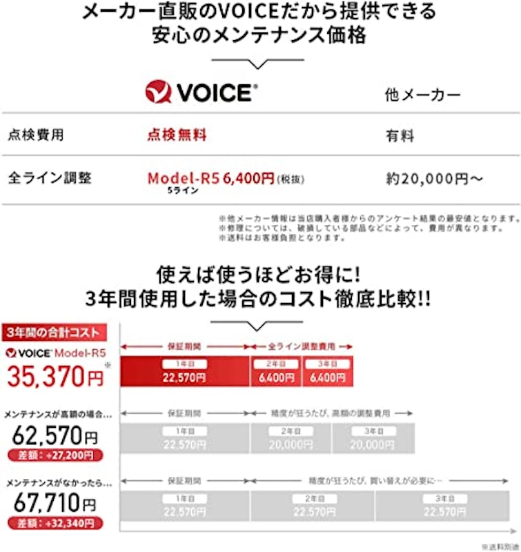 5ライン レーザー墨出し器 6