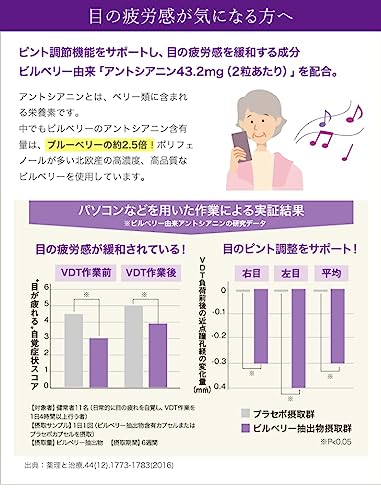 アイノウEX 3