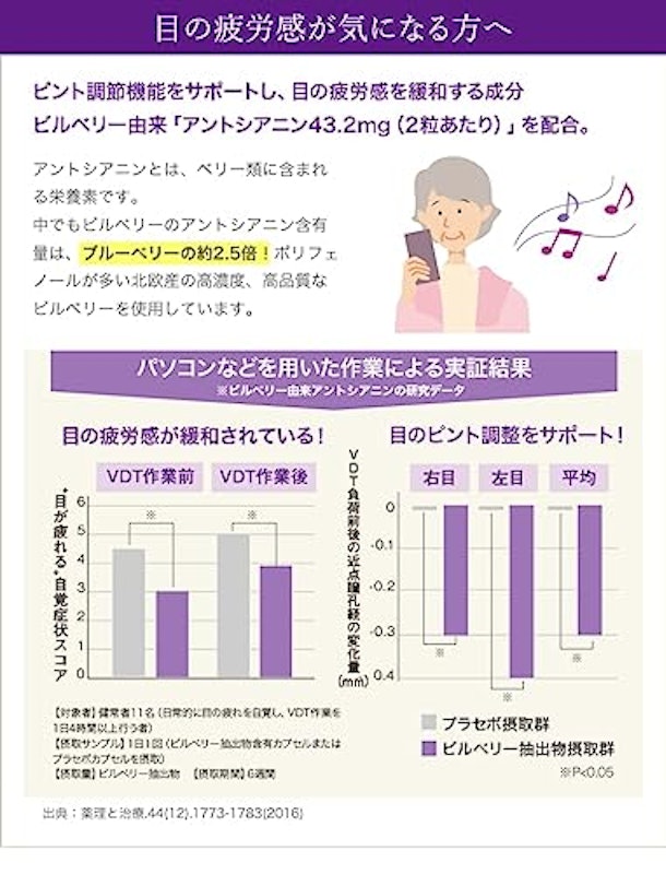 アイノウEX 3