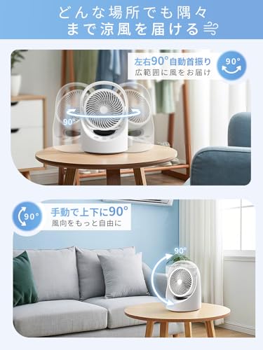 サーキュレーター 5
