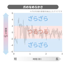 貝印 ニューネイルクリッパー M(ステンレス) 000HL0605を検証レビュー!爪切りの選び方も紹介 2