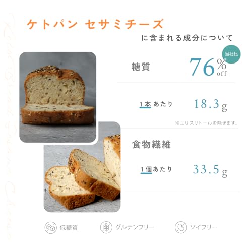 ケトパン セサミチーズ 2