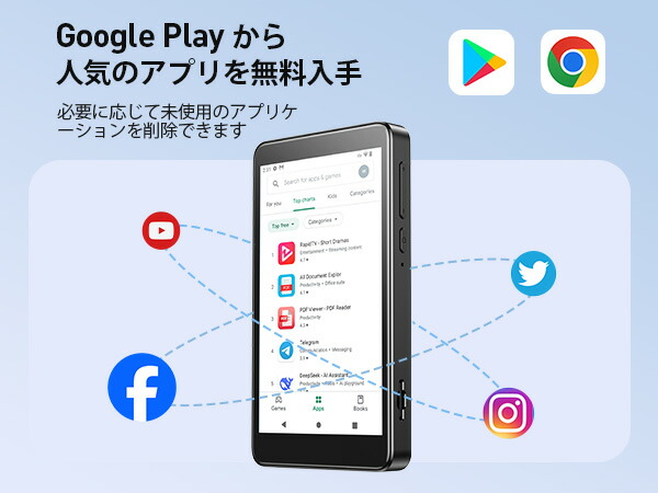 MP3プレーヤー 6