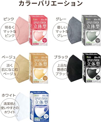 不織布カラーマスク 3
