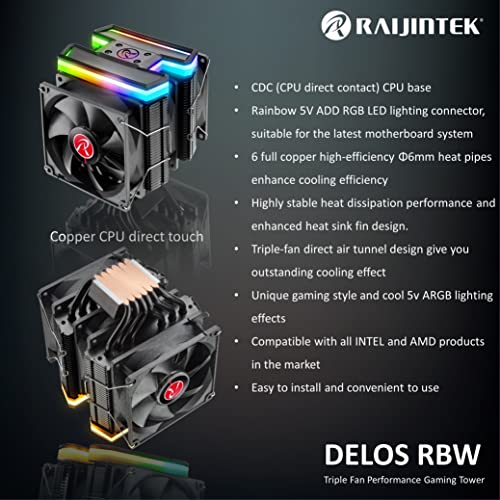DELOS RBW 3