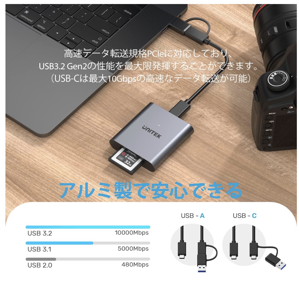 ORICO カードリーダー CFexpress Type B/ A/SD/TF CFexpress Type-B