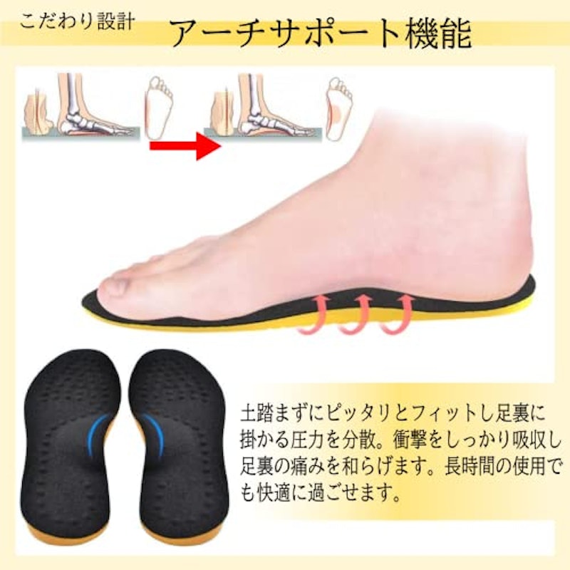 傾斜付き美脚インソール 4