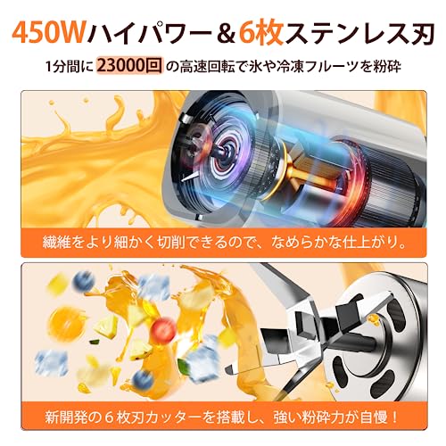 ミキサー 5