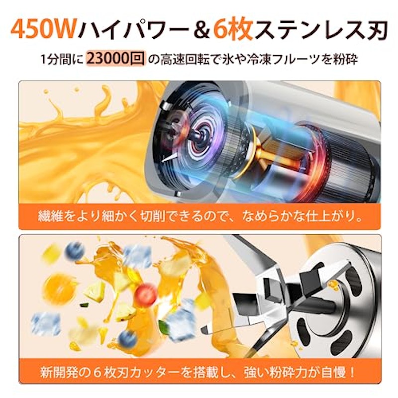 ミキサー 5