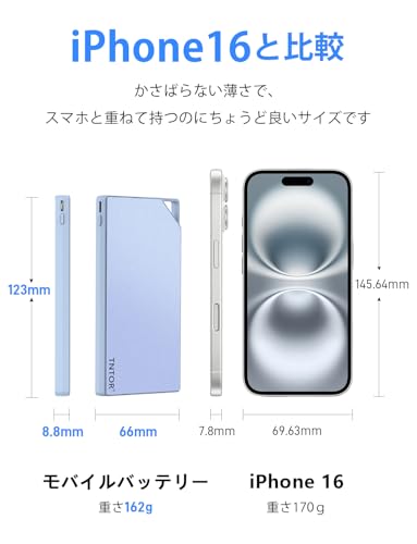 モバイルバッテリー 4