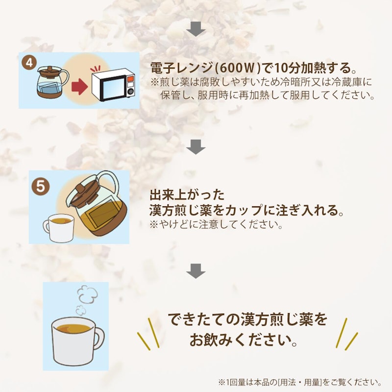 加味逍遙散料 9