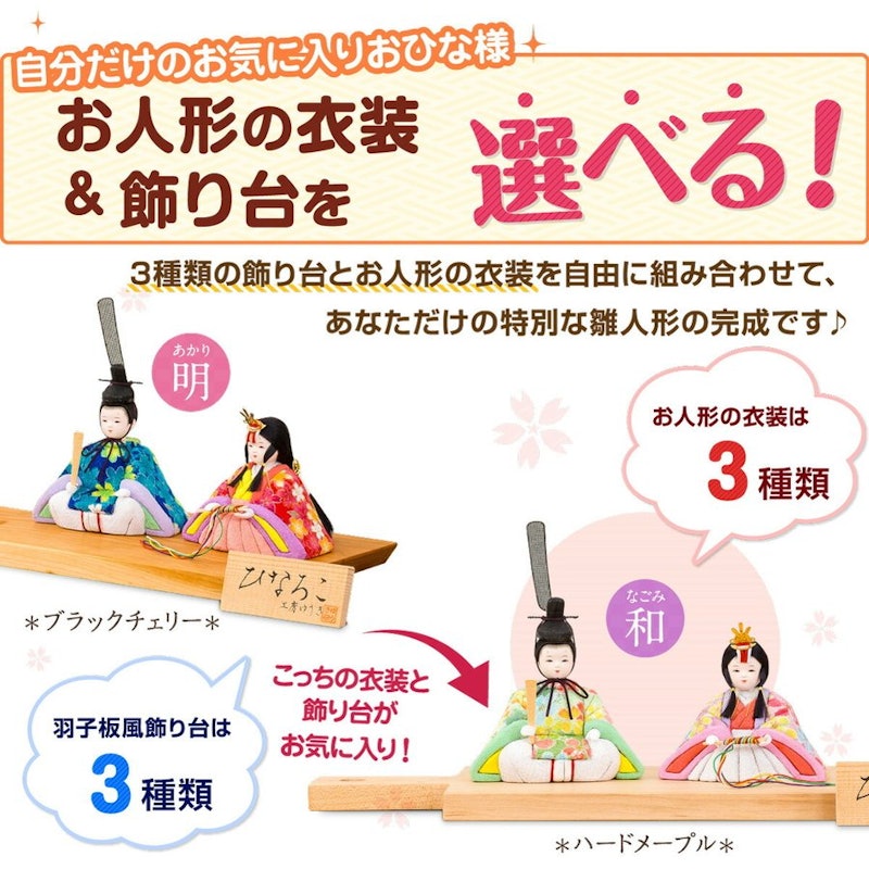 ひなろこ 2